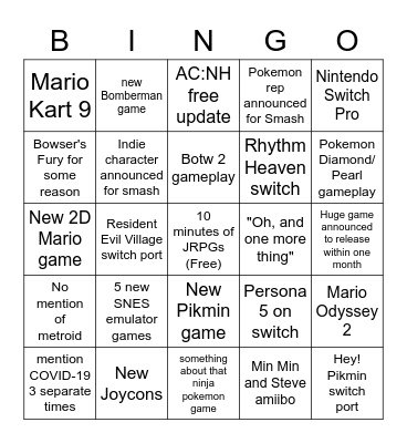 Nintendo Direct E3 2021 Bingo Card
