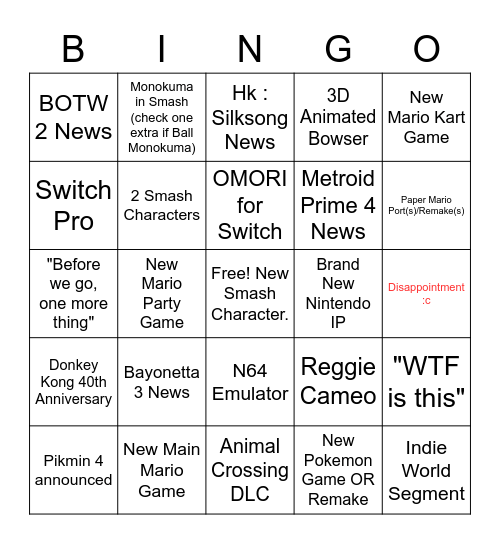 nintendo E3 2021 Bingo Card