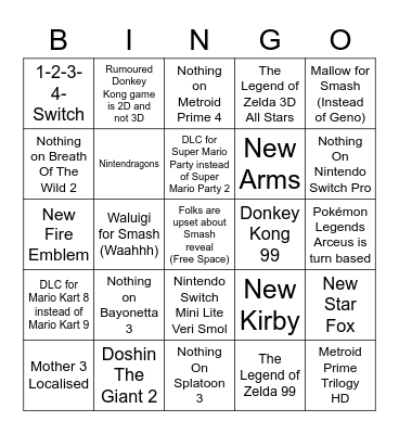 Nintendo E3 2021 Bingo Card