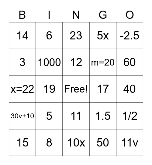 Integers Bingo Card