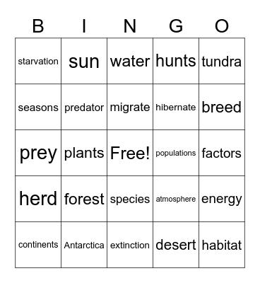 Planet Earth: Pole to Pole Bingo Card
