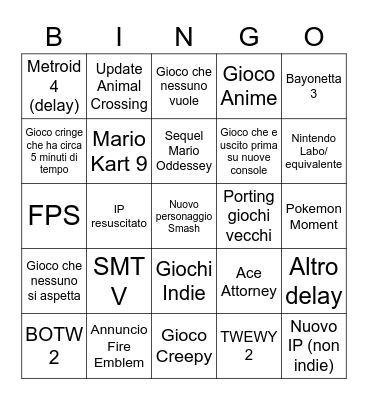 E3 2021 Nintendo Direct (Delay) Bingo Card
