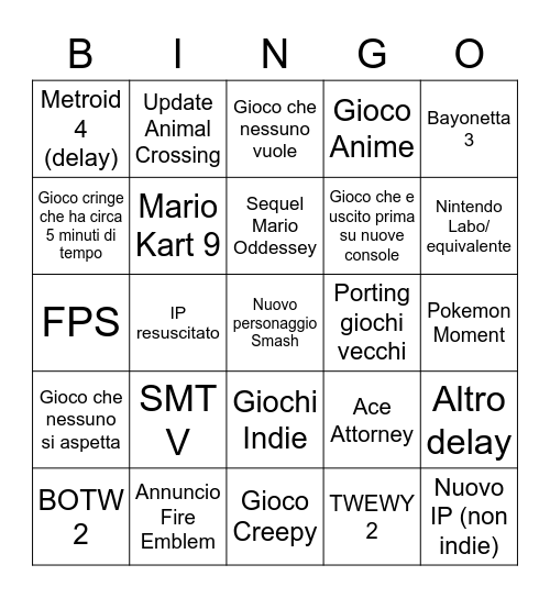 E3 2021 Nintendo Direct (Delay) Bingo Card