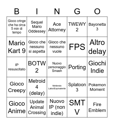 E3 2021 Nintendo Direct (Delay) Bingo Card