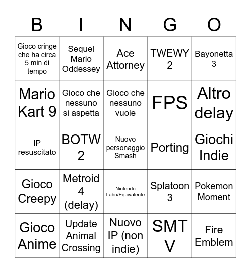 E3 2021 Nintendo Direct (Delay) Bingo Card