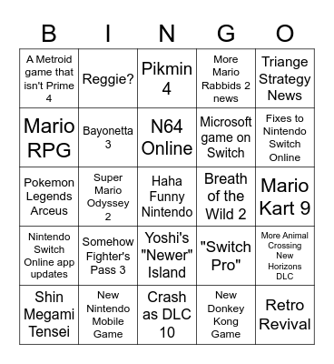 Nintendo E3 2021 Predictions Bingo Card