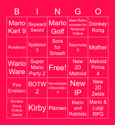 E3 Nintendo Prediction Bingo Card