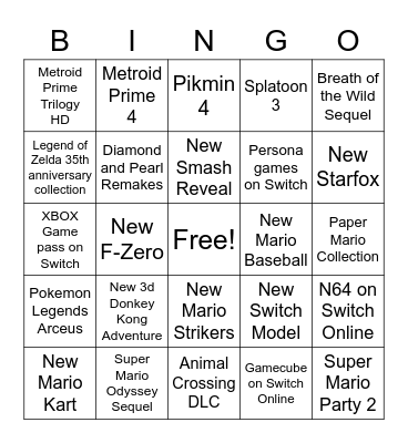 Nintendo E3 2021 Bingo Card