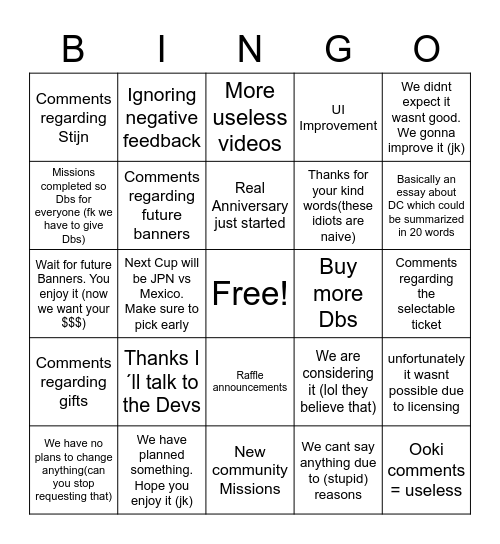 Developers and games workshop Bingo Card