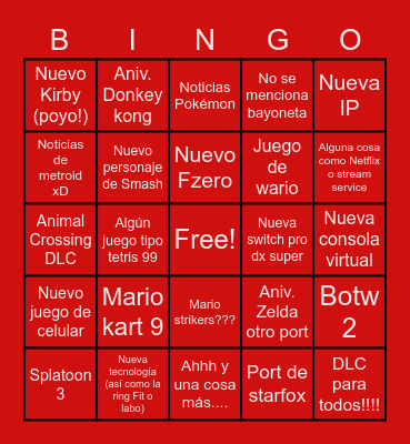 Nintendo E3 2021 Bingo Card