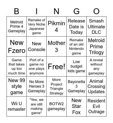 Nintendo E3 Direct 2021 Bingo Card