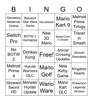 Nintendo E3 Direct Bingo Card