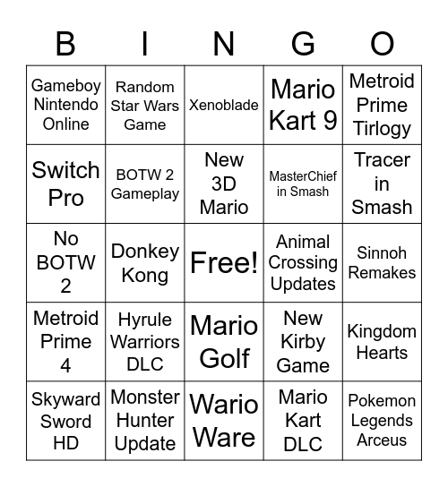 Nintendo E3 Direct Bingo Card