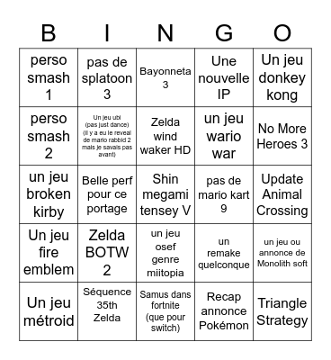 Nintendo Direct E3 2021 Bingo Card