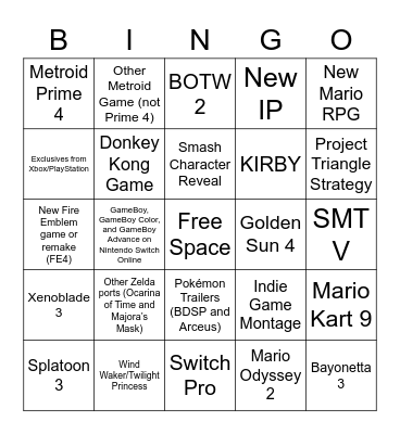 Nintendo E3 2021 - Hopes / Predictions Bingo Card