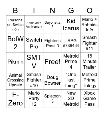 Nintendo E3 2021 Bingo Card