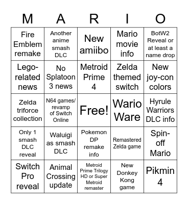 E3 2021 Nintendo Direct Bingo Card