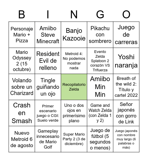 Nintendo Direct E32021 (Jesulink) Bingo Card