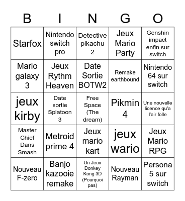 Nintendo Bingo Edition Impossible Bingo Card