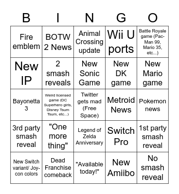 E3 2021 Nintendo Direct Bingo Card