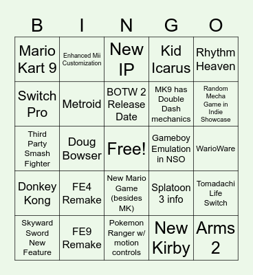 Nintendo E3 Bingo Card