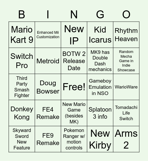 Nintendo E3 Bingo Card