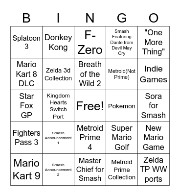 Nintendo E3 2021 Direct Bingo Card Bingo Card
