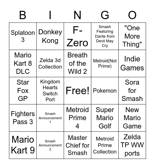 Nintendo E3 2021 Direct Bingo Card Bingo Card