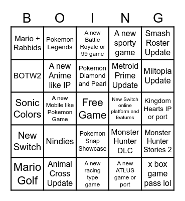 NintE3 Bingo Bongo 2021 Bingo Card