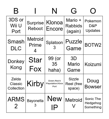 Nintendo E3 2021 Bingo Card