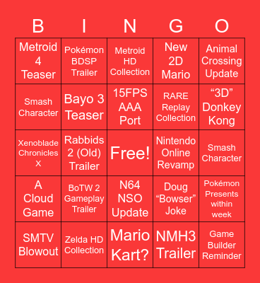 Nintendo E3 2020 Bingo Card