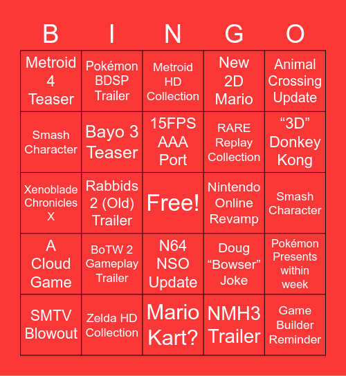 Nintendo E3 2020 Bingo Card