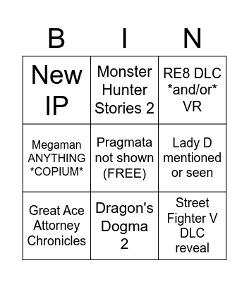 Capcom E3 2021 Bingo Card