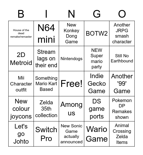 Nintendo E3 Bingo Card