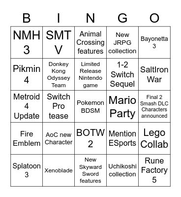 Nintendo Direct Predictions Bingo Card