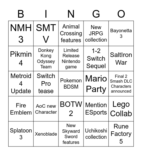 Nintendo Direct Predictions Bingo Card