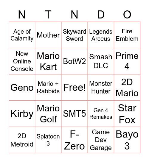 2021 E3 Direct Bingo Card
