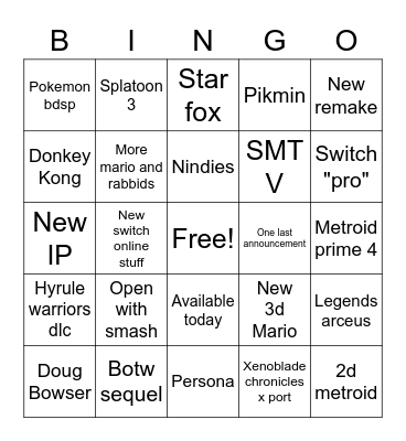 Nintendo E3 2021 Bingo Card