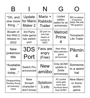 Nintendo E3 2021 Bingo Card