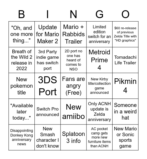 Nintendo E3 2021 Bingo Card