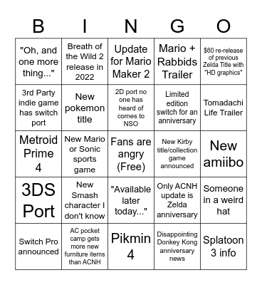 Nintendo E3 2021 Bingo Card