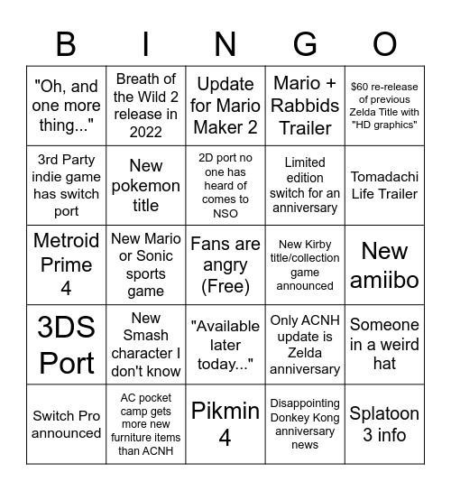 Nintendo E3 2021 Bingo Card