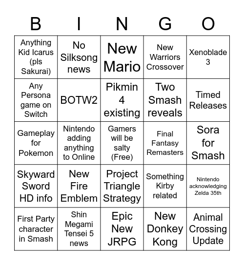 Nintendo E3 predictions Bingo Card