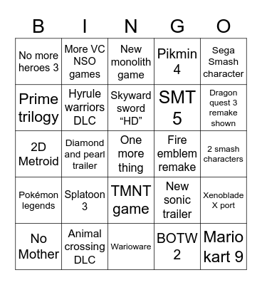 E3 Bingo Card