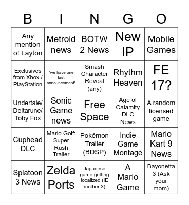 Nintendo E3 2021 - Hopes / Predictions Bingo Card
