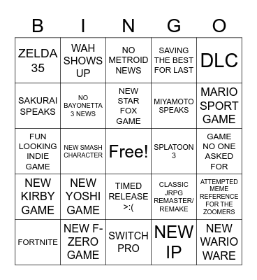 NINTENDO E3 Bingo Card