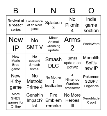 Nintendo E3 Direct 2021 Bingo Card