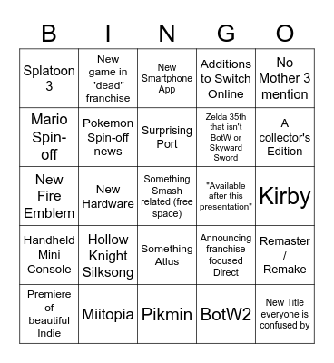 Nintendo E3 2021 Bingo Card