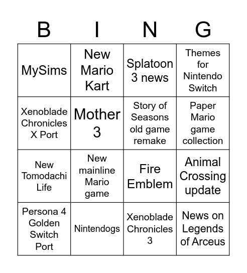 E3 Wishlist Bingo Card