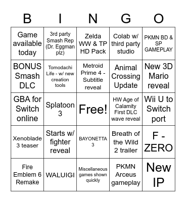 E3 Nintendo Direct 2021 Bingo Card